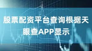 股票配资平台查询根据天眼查APP显示